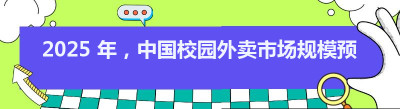 2025 外卖平台竞争白皮书：决胜校园市场核心策略与增长路径​