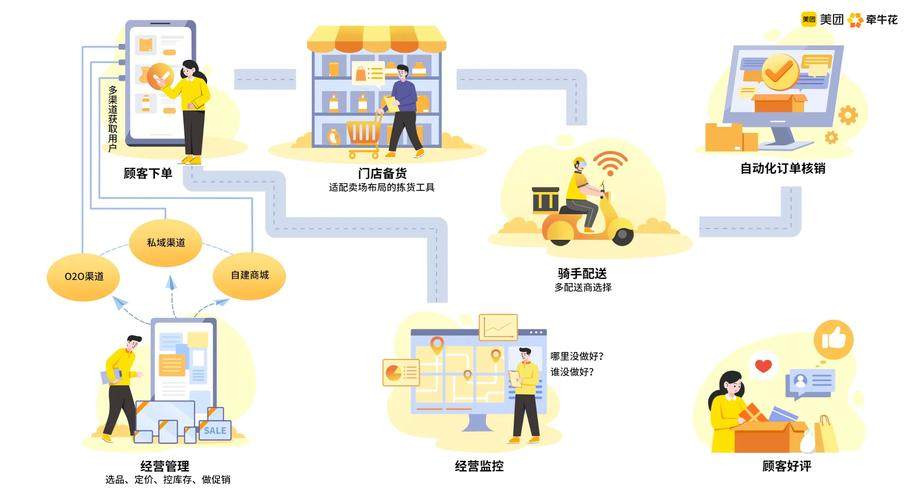 图片title 7e7c8dc864093cf5c66b02278e3470a2.jpg