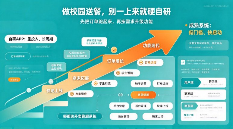 图片title image.png